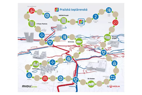 Zahrajte si o ovzduší vaší Prahy